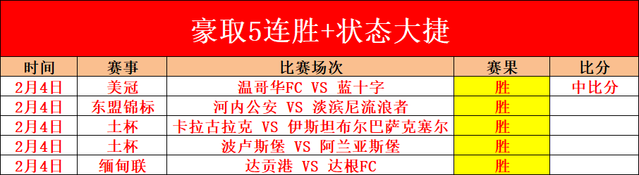 赵维伦频入,国家队却少,出彩,足彩,体彩,彩票,体育彩票,足球彩票,彩票合买,开云彩票