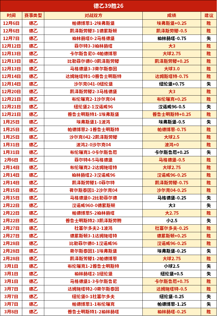 大乐透期号,专家推荐,因卡皮耶等,足彩,体彩,彩票,体育彩票,足球彩票,彩票合买,开云彩票