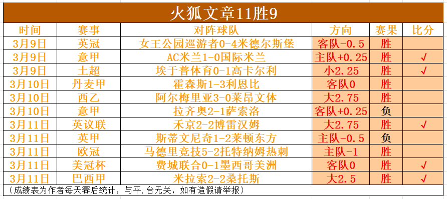 亚冠,场全胜解析,专家质合分,足彩,体彩,彩票,体育彩票,足球彩票,彩票合买,开云彩票