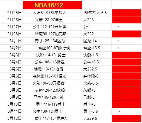 大乐透期号,专家推荐,阿克伦进攻,足彩,体彩,彩票,体育彩票,足球彩票,彩票合买,开云彩票