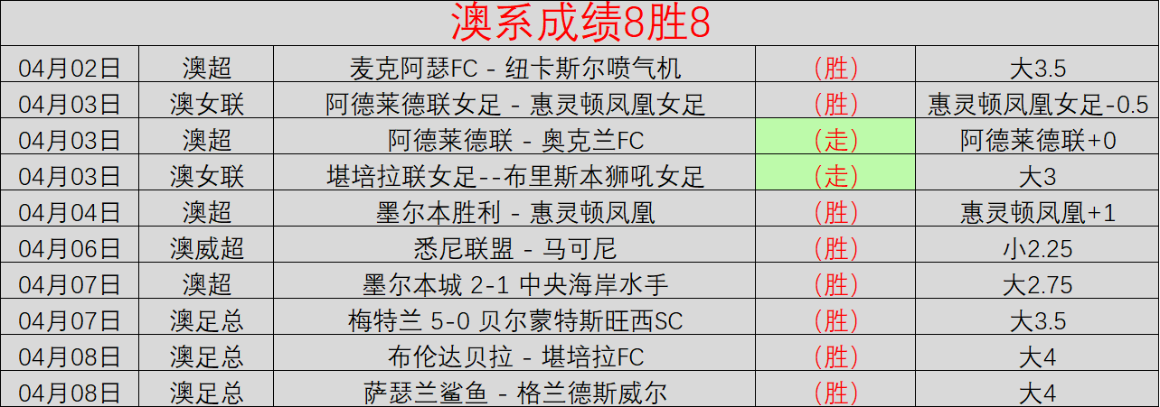 动画电影导,演排行榜图,揭晓,足彩,体彩,彩票,体育彩票,足球彩票,彩票合买,开云彩票