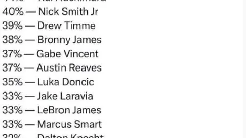 罗杰斯坚定支持亨德森沙特之行：虽无争议却引发道德之争