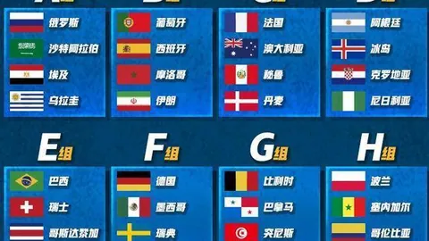 利拉德谈新赛季杯赛新理念：夺冠助球队焕发新生