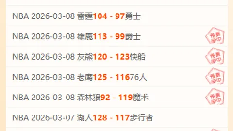 “热议焦点：勇士突破极限，开启三千胜新征程”